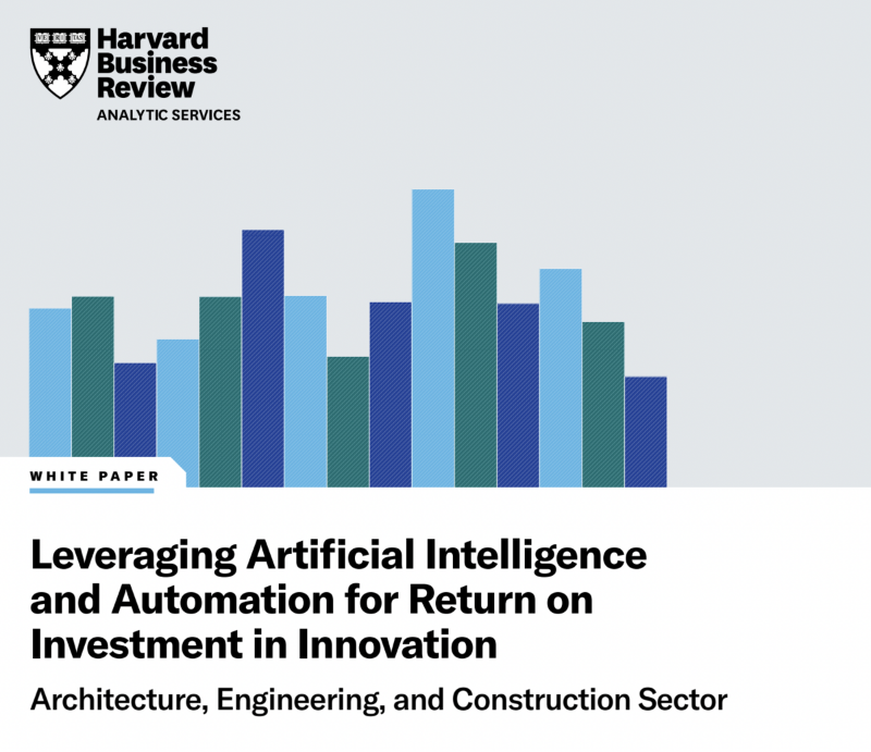 Artificial Intelligence Automation For ROI