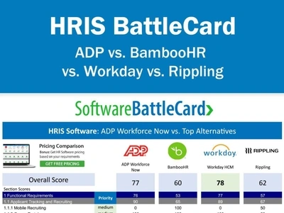 HRIS systems comparison showing ADP Workforce Now, BambooHR, Workday HCM, and Rippling