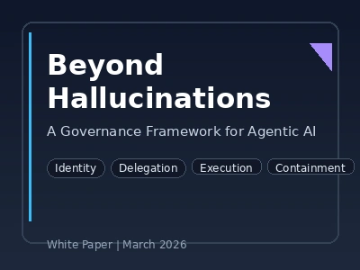 Diagram illustrating agentic AI governance across identity, delegation, execution control, and containment