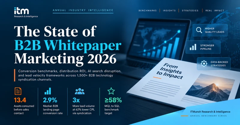 The State of B2B Whitepaper Marketing 2026 benchmark report by ITMunch