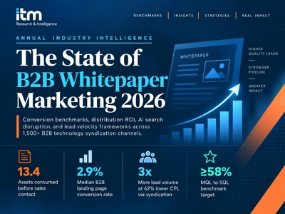 The State of B2B Whitepaper Marketing 2026 benchmark report by ITMunch