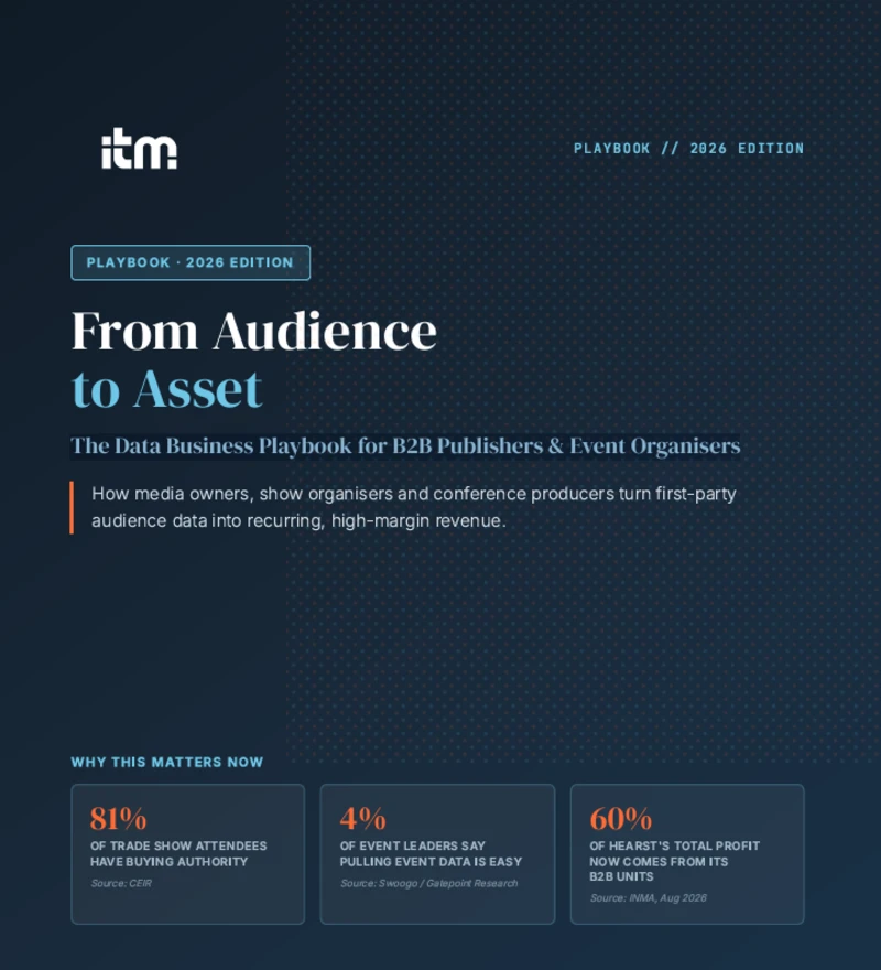 From Audience to Asset – Data Business Playbook for B2B Publishers and Event Organisers