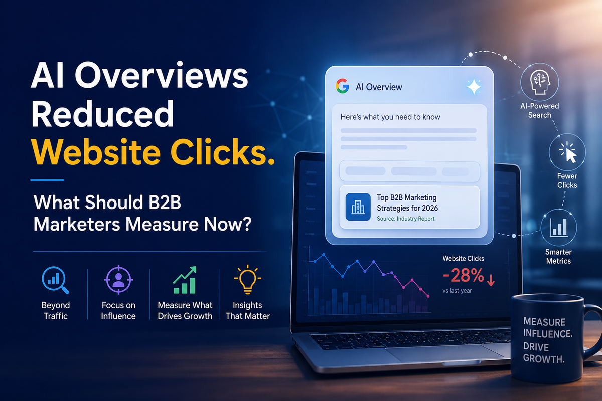 Illustration of AI Overviews and evolving B2B marketing metrics