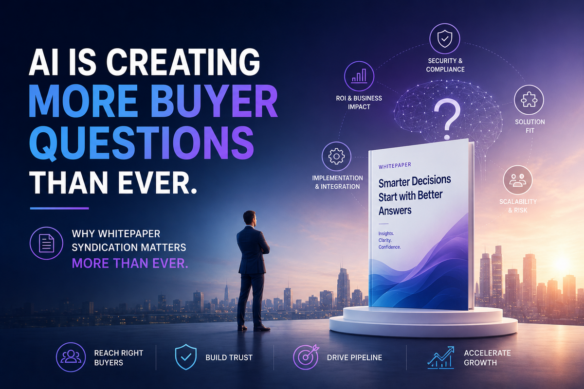 AI-powered B2B buying and whitepaper syndication illustration