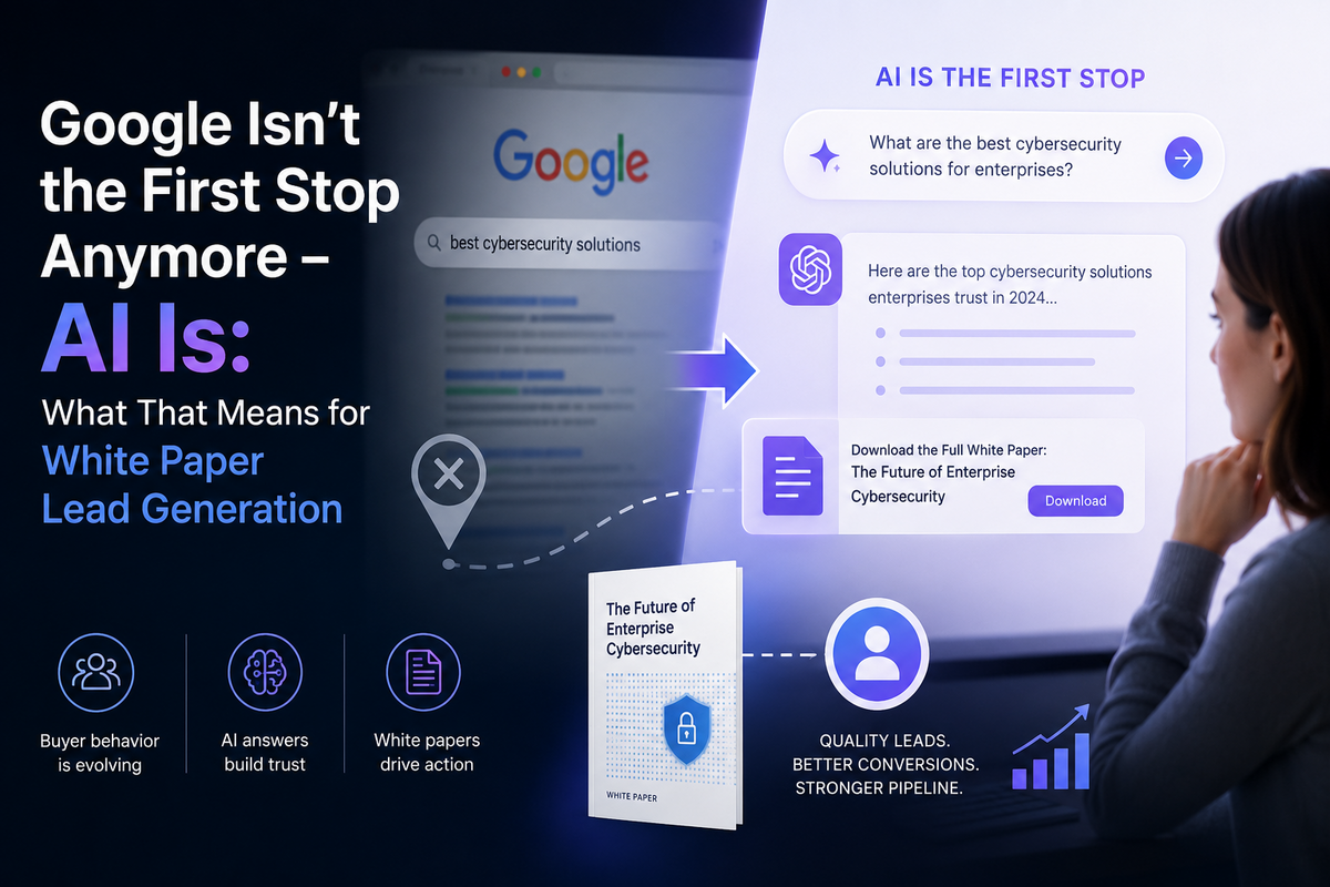 Illustration of the shift from Google Search to AI-powered discovery for white paper lead generation